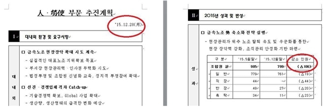 사측은 금속조합원 탈퇴압박을 위해 사전에 관리자교육을 실행하고, 관리자들이 직원면담 활동을 통해 탈퇴명분을 제공하면서 여건을 조성한 뒤, 비협조 직원에게는 하위고과를 배분, 업무 재배치, 저성과제를 운영하면서 차별처우를 통해 갈등상황을 유도해 개별탈퇴를 압박했다. (자료=이정미 의원실)