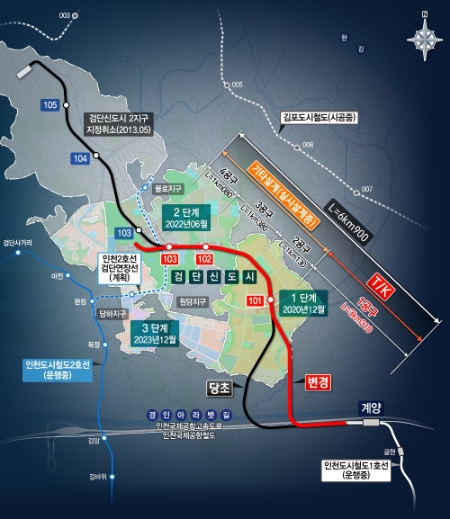 이미지 제공 = 현대건설