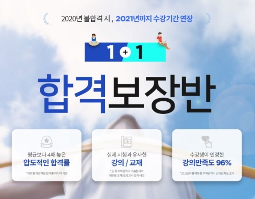 에듀윌 주택관리사 ‘1+1 합격보장반’ 오픈...2021년까지 수강