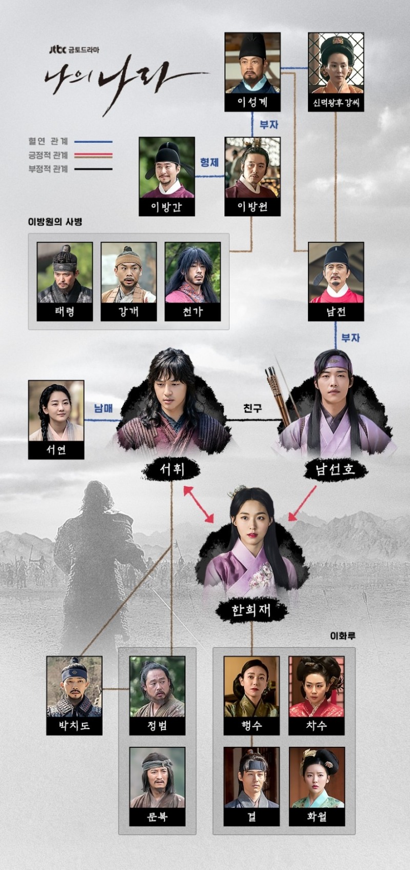 포토 : JTBC