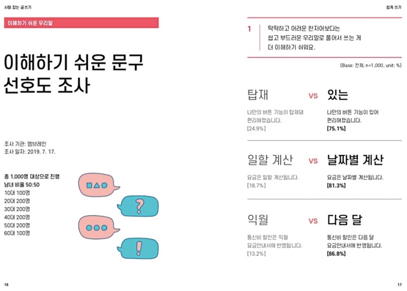 SKT, 한글날 앞두고 '우리말 바로 쓰기' 캠페인 나서
