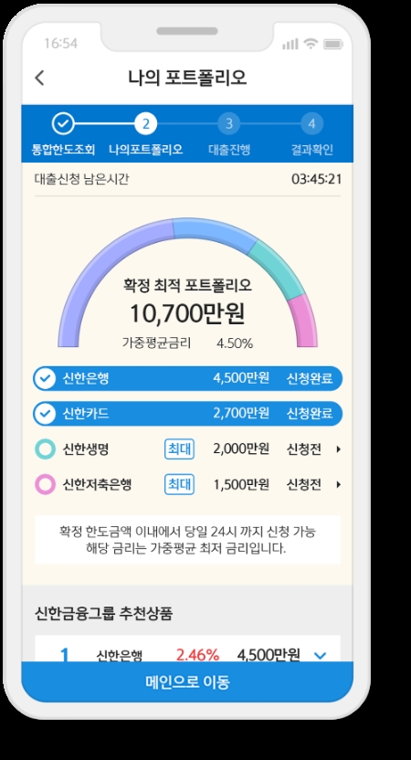 이미지 제공 = 신한금융그룹