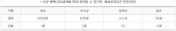 ?찾아서 알려주는 복지서비스?의 이름을 정해주세요!