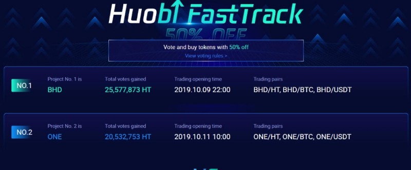 후오비 코리아, 패스트트랙 9기 우승 BitcoinHD(BHD)  상장