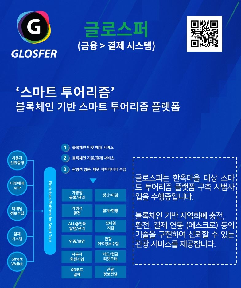 글로스퍼, NH 디지털 Challenge+ 2기 선발