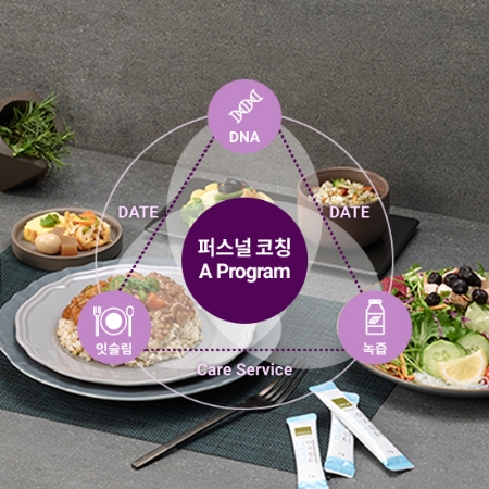 이미지 제공 = (주)풀무원녹즙