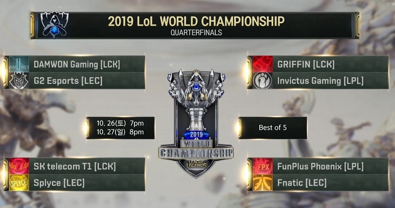 리그 오브 레전드 월드 챔피언십 2019 8강 대진표(사진=생중계 화면 캡처).