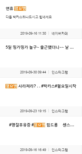 박카스 전체 정보량을 대상으로 월요병으로 상세검색한 결과 상당수가 연관어로 올라와있다. 이 회사 마케팅이 성공적으로 평가되고 있다.