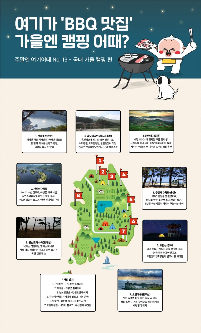 '미니멀 캠핑' 열풍, 10명 중 6명 가을캠핑은 가평·포천으로