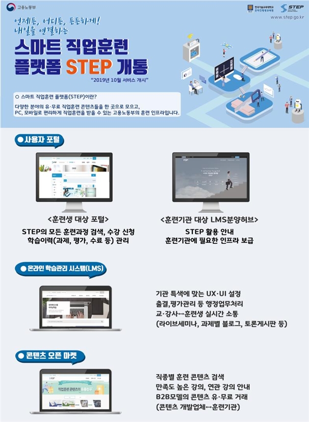 언제든, 어디서든 직업훈련을! "스마트 직업훈련 플랫폼(STEP)"에서