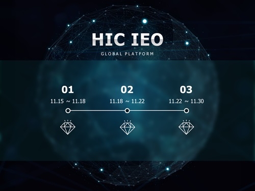 HIIKMAX, 오는 15일부터 HIC(HIIK CASH) 1차 IEO진행