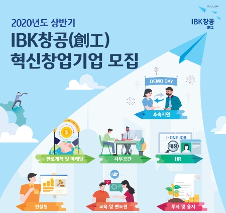 이미지 제공 = IBK기업은행