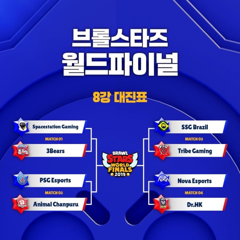 한국 대표 곰세마리, 브롤스타즈 월드 파이널 개막전 출격