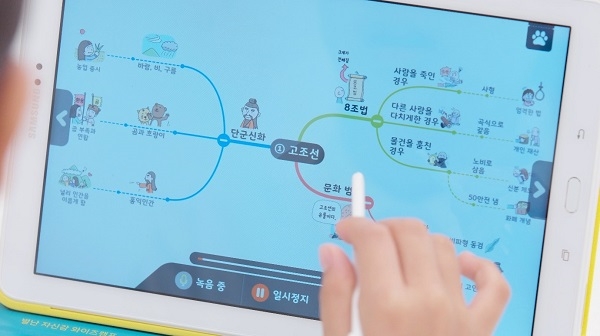 비주얼씽킹 학습법 적용한 디지털교과서 와이즈캠프 개뼈노트, 학습능력 도와