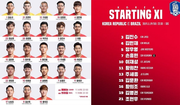 브라질과 대한민국 경기에 나설 멤버들 / 출처 케이에프에이