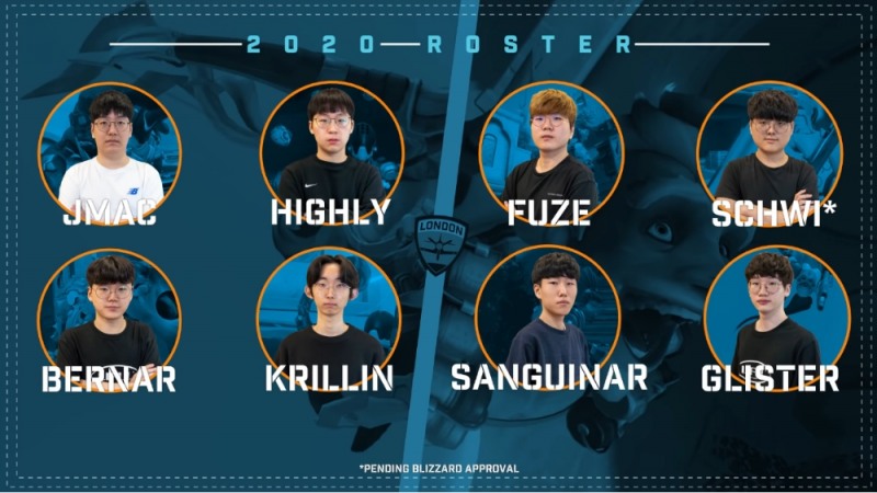 런던 스핏파이어의 2020시즌 로스터(사진=런던 공식 SNS).