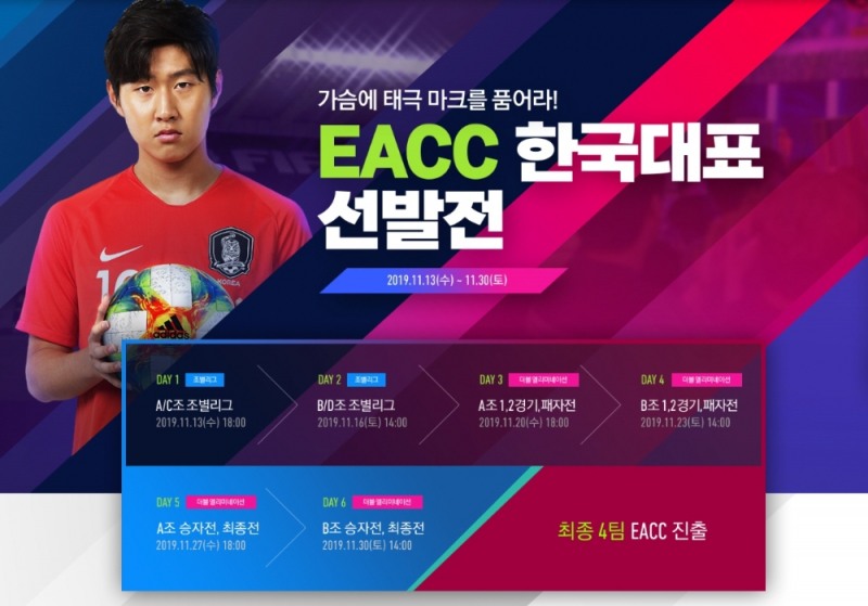 넥슨, 'FIFA 온라인 4', 'EACC 한국대표팀' 30일 최종 결정