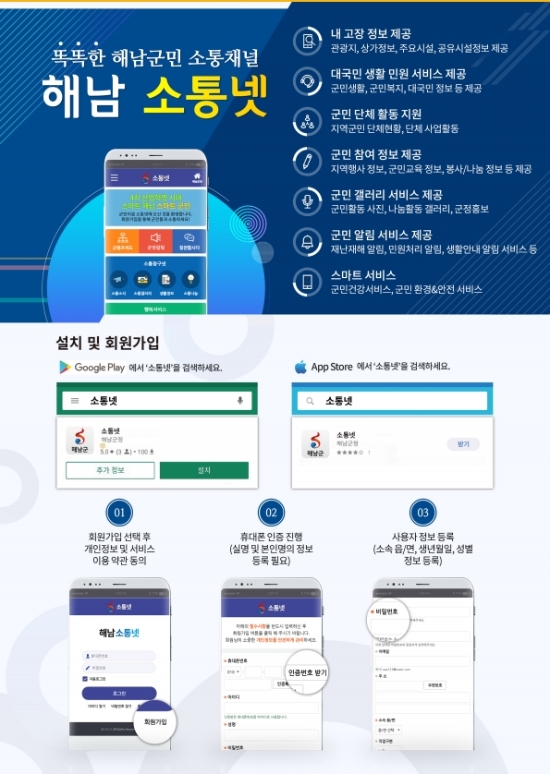 해남 소통넷 설치방법/사진=해남군