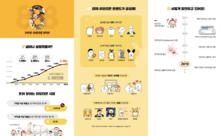 이미지 제공 = 카카오