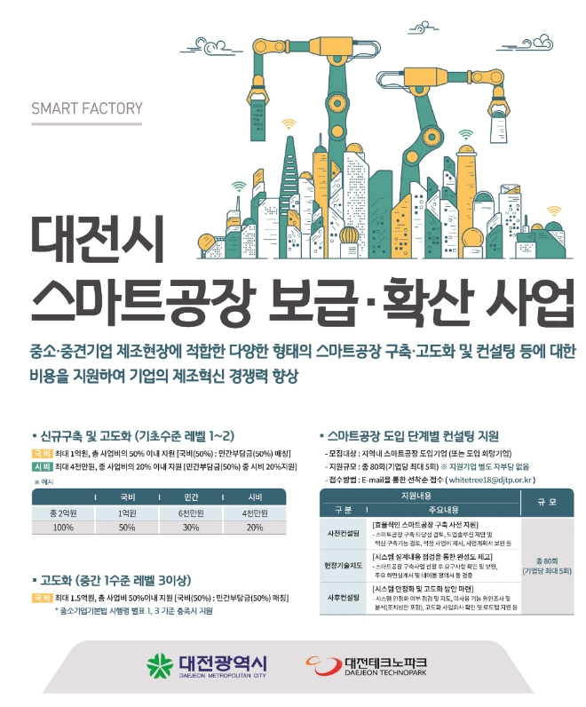 자료 제공 = 대전테크노파크