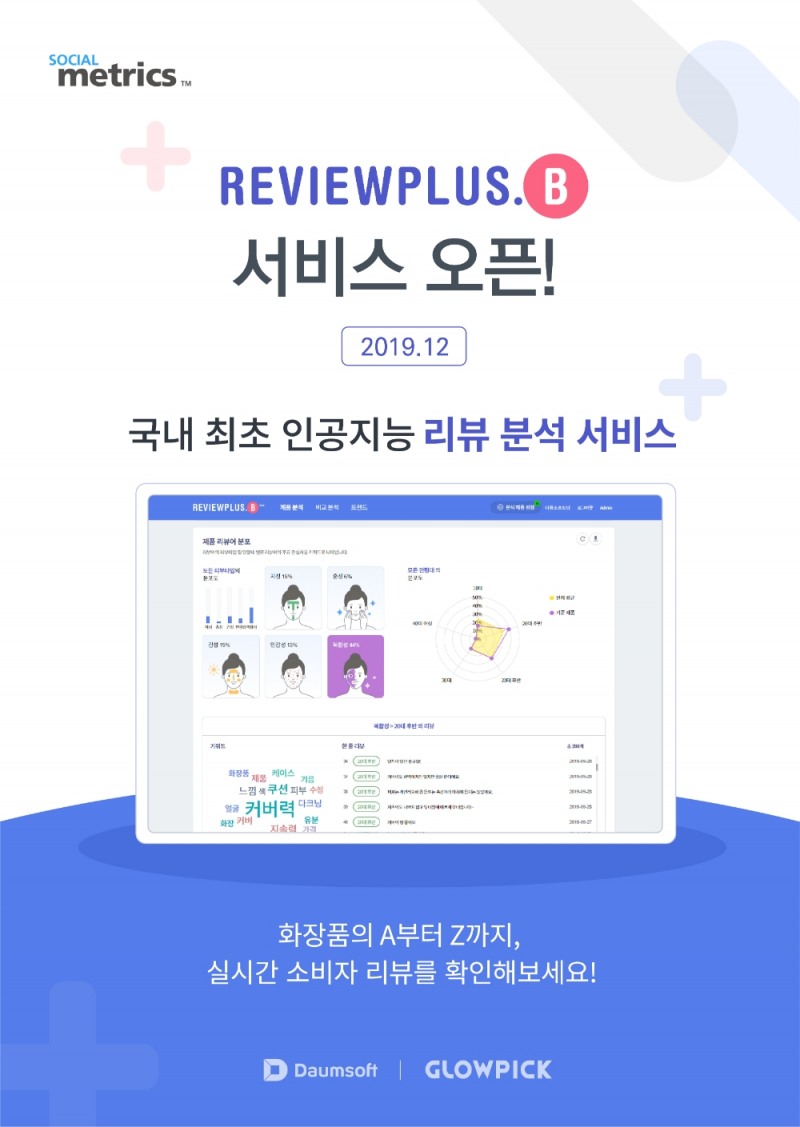 다음소프트, 국내 최초 AI 기반 리뷰 분석 서비스 ‘리뷰플러스’ 오픈!