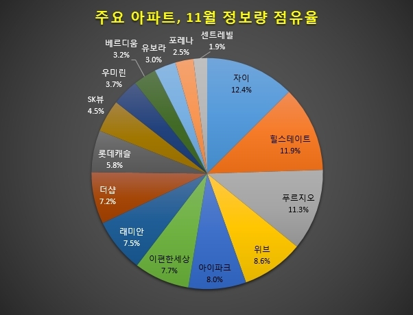 자료 제공 = 글로벌빅데이터연구소