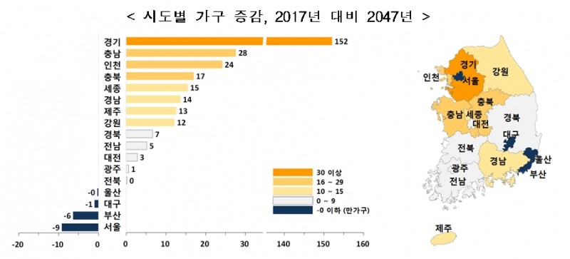 자료=통계청
