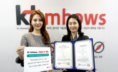 사진제공 = KT엠하우스