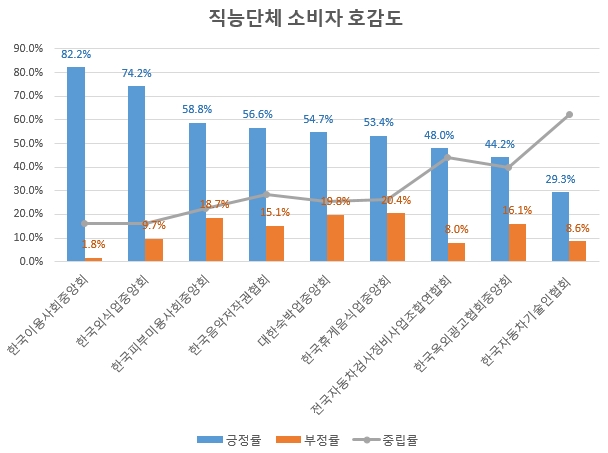자료 제공 = 글로벌빅데이터연구소