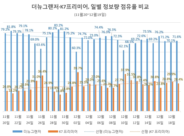 자료 제공 = 글로벌빅데이터연구소