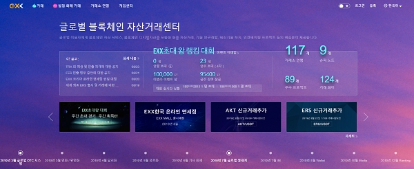 암호화폐 거래소 EXX, 아듀 2019 감사이벤트 진행