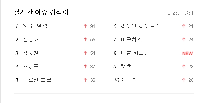 이미지=다음홈페이지 캡처