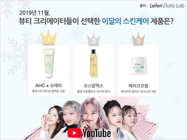 2019년 11월, 뷰티 크리에이터들이 선택한 이달의 스킨케어 제품은?