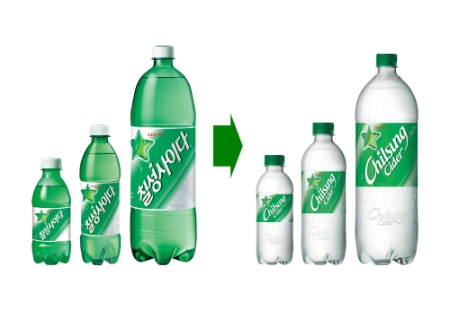 이미지 제공 = 롯데칠성음료