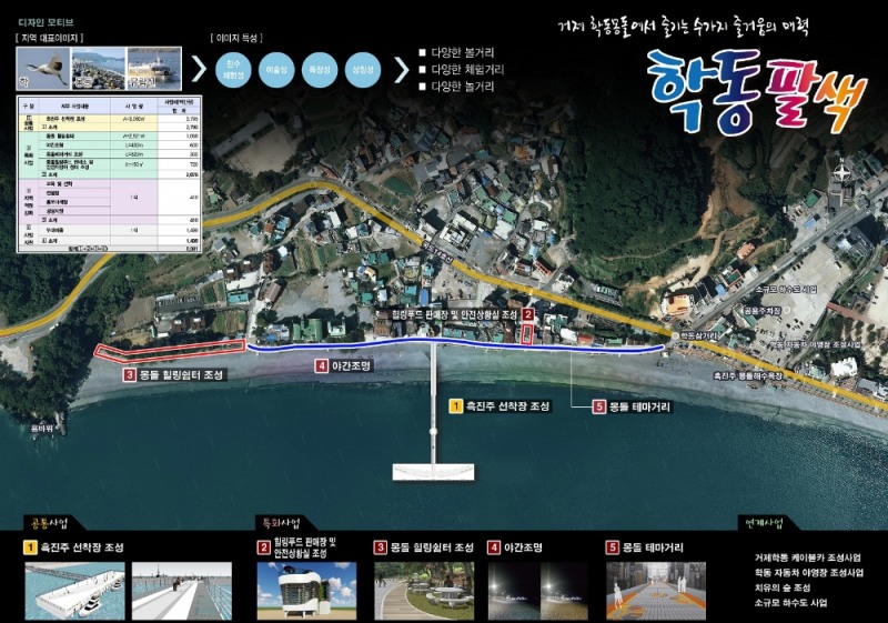 거제시 어촌뉴딜 300, 주민역량강화 S/W사업 착수