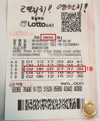 로또 1등 당첨자의 꿈은? “행복한 가정” 사연…’감동’
