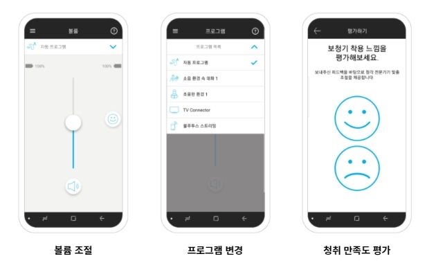 ‘유니트론’, 리모트 플러스 앱으로 스마트한 보청기 관리