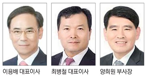 이미지 제공 = 현대차그룹