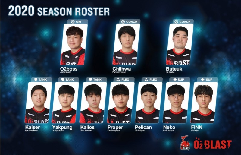 O2 블라스트의 2020시즌 로스터(사진=팀 공식 SNS).
