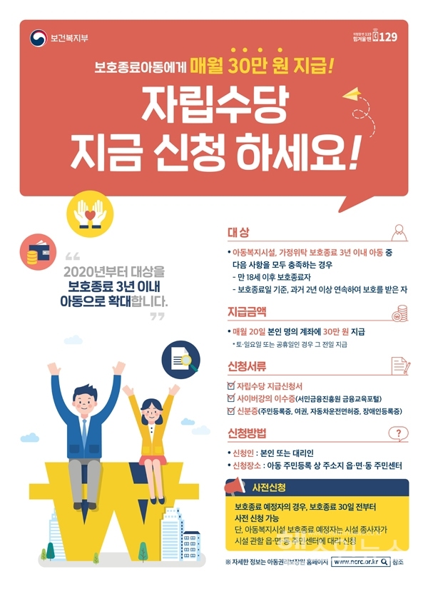 자립수당,주거지원통합서비스홍보자료(보건복지부)
