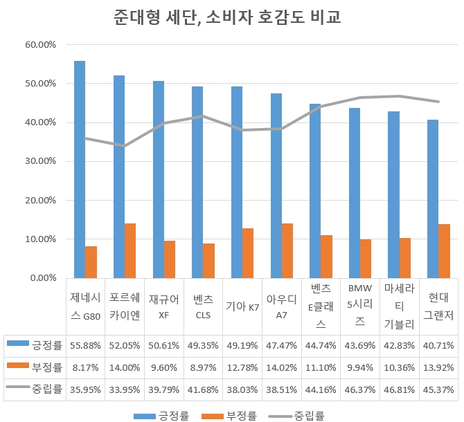 자료 제공 = 글로벌빅데이터연구소