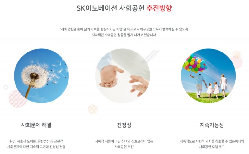 '선한기업=좋은기업' 작은 마음이 모여 163.6억 조성, SK이노베이션의 '1%행복나눔기금'