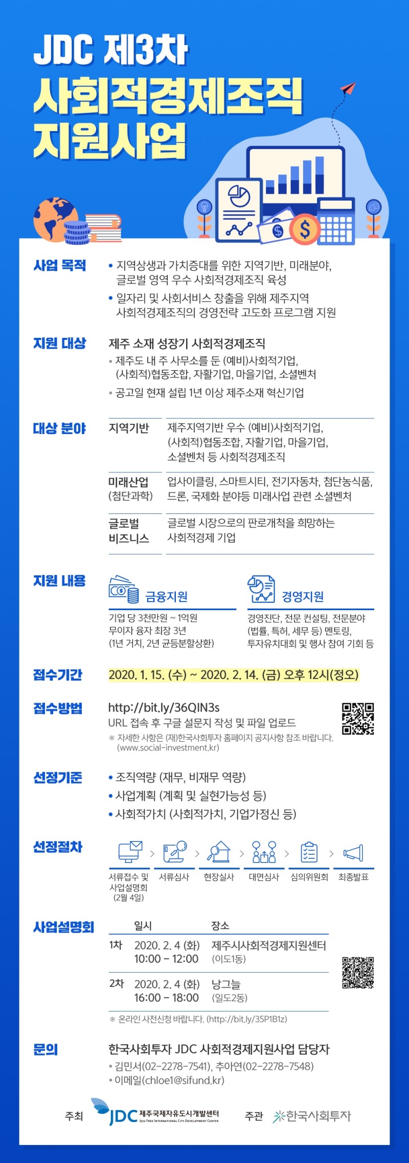 한국사회투자-JDC, 임팩트금융 CSR 사업 본격화