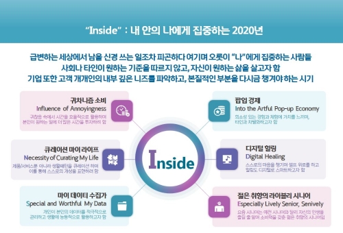 이미지 제공 = 신한카드