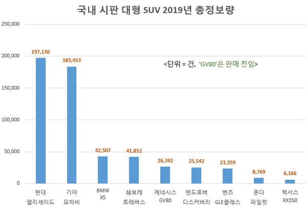 자료제공 = 글로벌빅데이터연구소