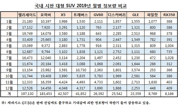 자료제공 = 글로벌빅데이터연구소