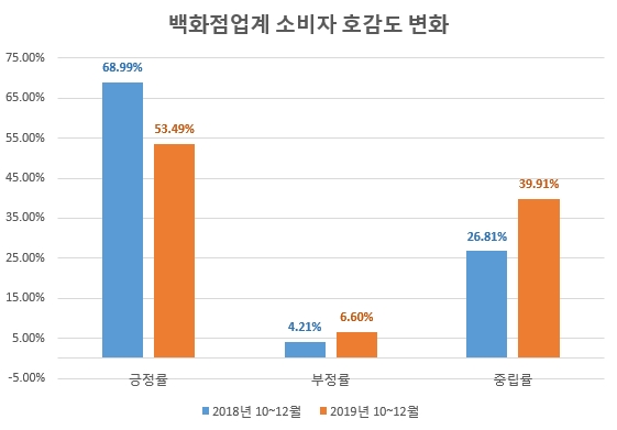 이미지 제공 = 글로벌빅데이터연구소