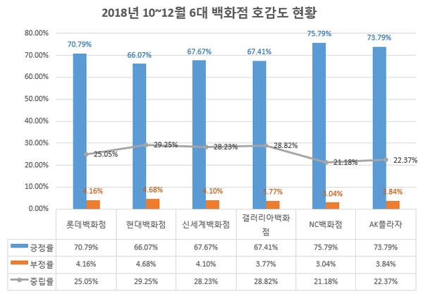 이미지 제공 = 글로벌빅데이터연구소