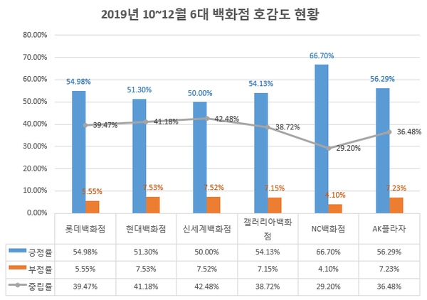 이미지 제공 = 글로벌빅데이터연구소