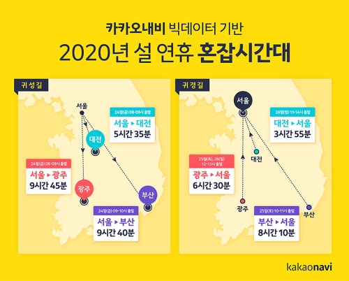 이미지 제공 = 카카오모빌리티